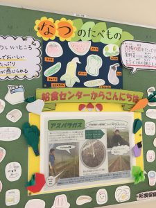 給食の告知板